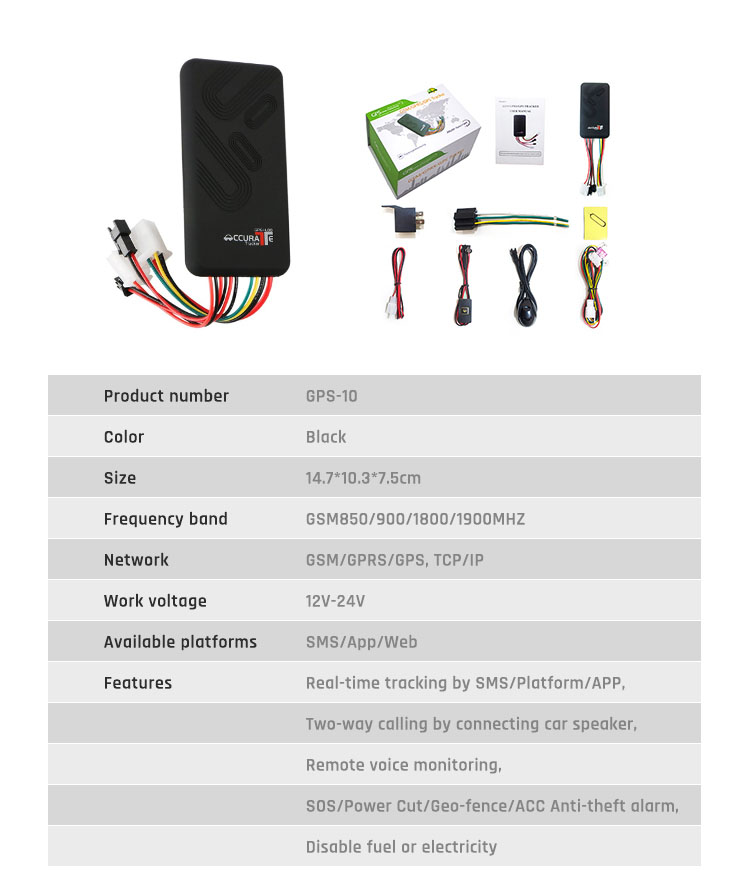 China Gt06 2g Gps Vehicle Tracker Manufacturers & Suppliers - Topbest ...