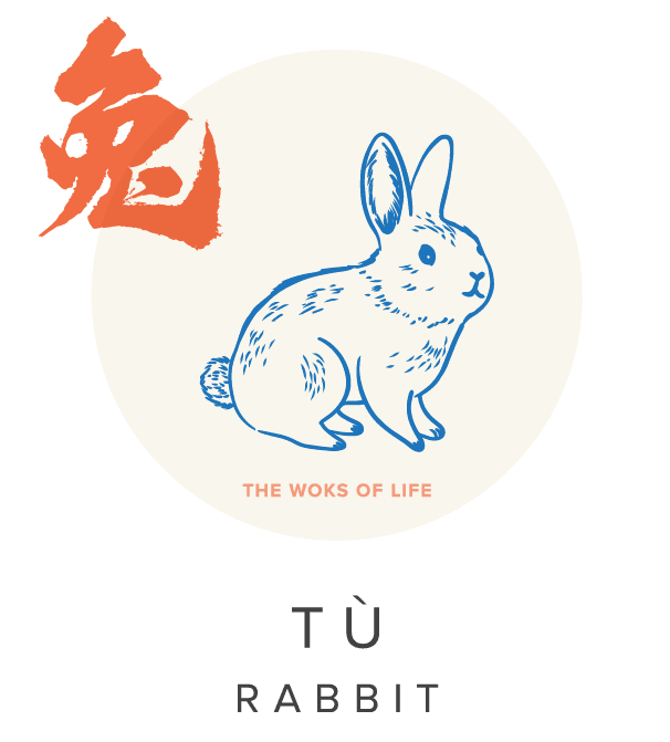 Chinese Year of The Rabbit
