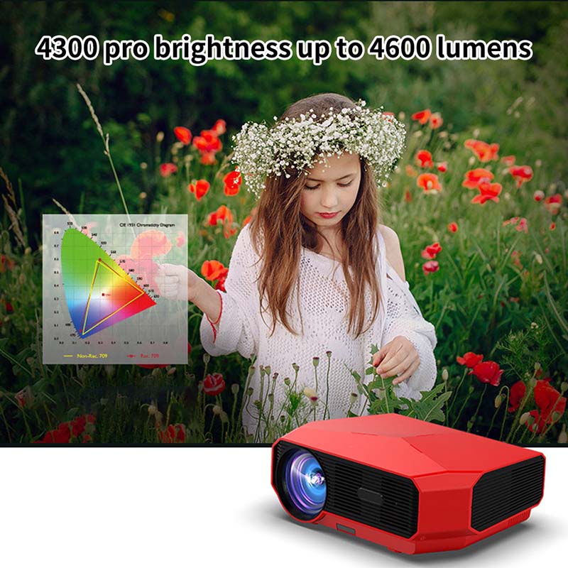 Smartphone Projector Android - 7
