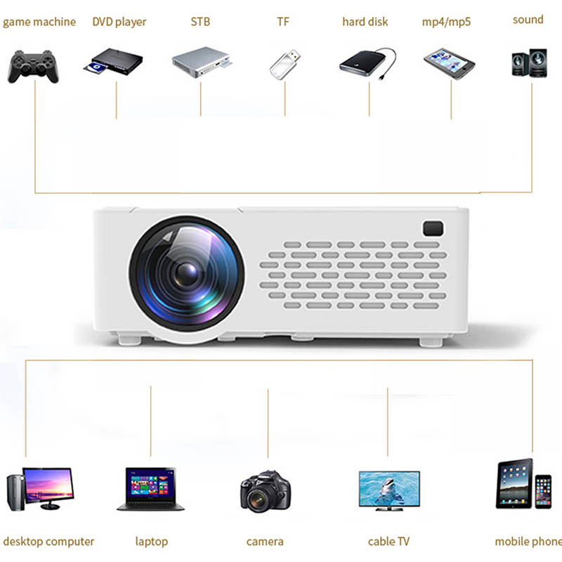 HD Protable Home Theater Projector - 7