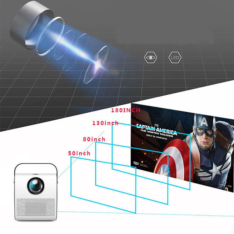 LED Portable Home Theater Projector Support 1080P - 12