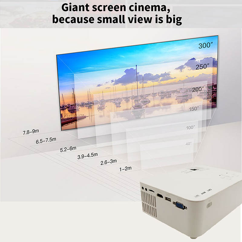 Screenless Projector - 10 