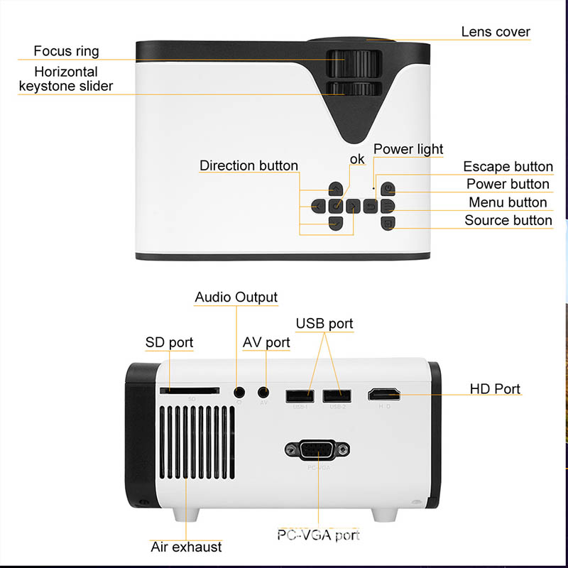 Home Entertainment Led projector - 5