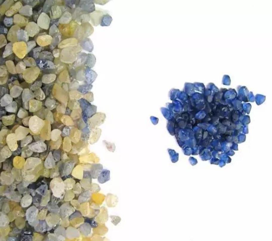 Gemstones Treatments and Pricing