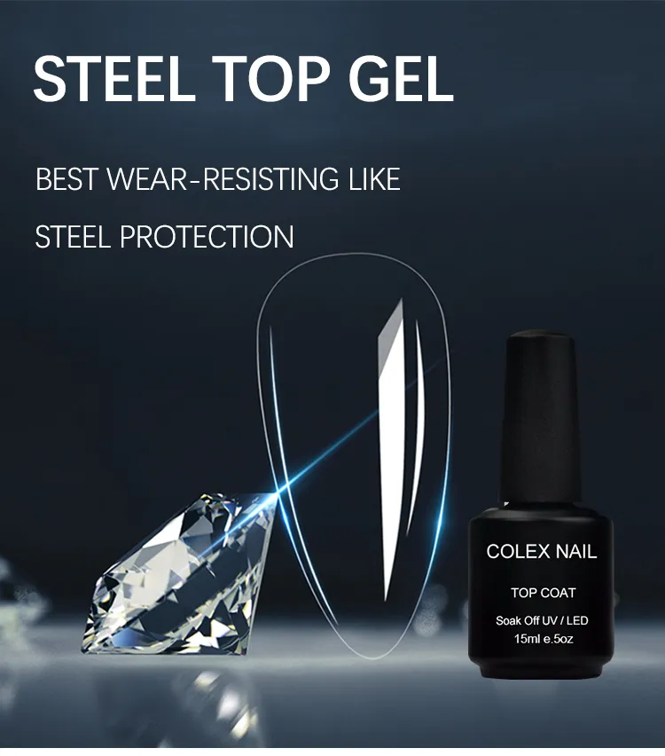 Perpektong Epekto ng Gel Top Coat