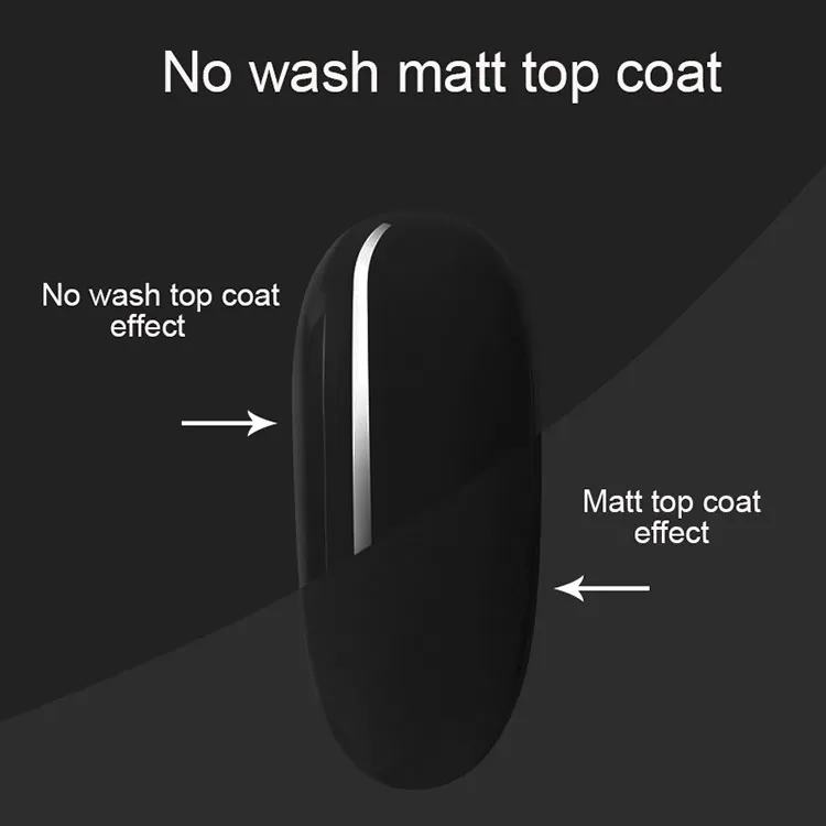 Long Lasting No Wipe Matte Top Coat