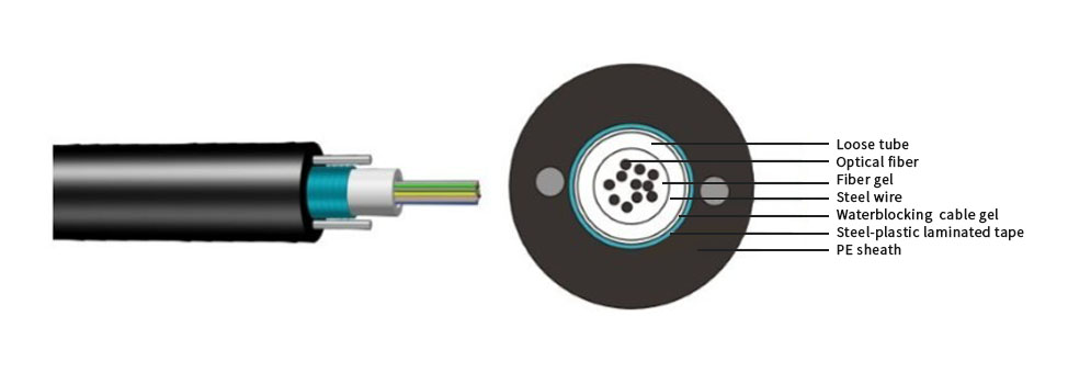 Outdoor Communication Optical Cable