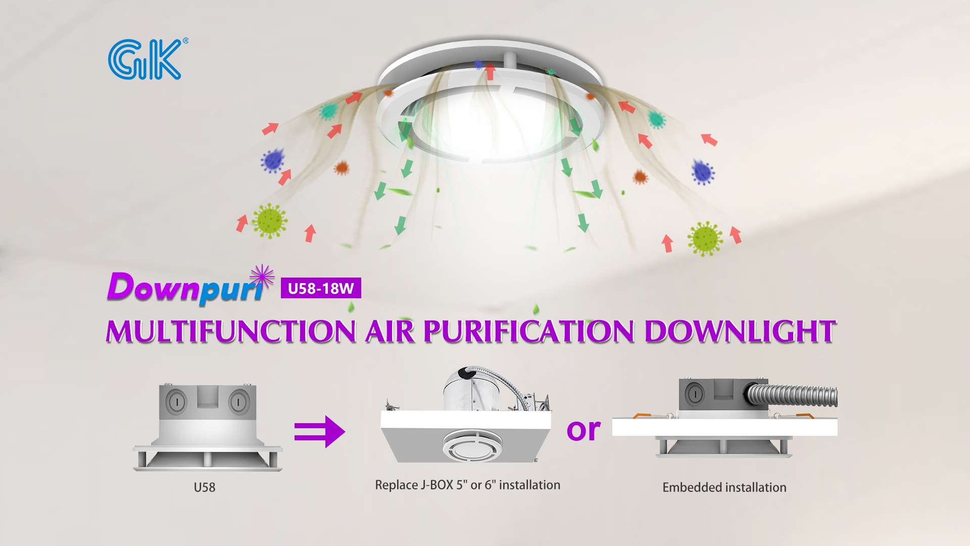 GK-U58 UVC Lighting Fixture - Continuous Air Purification and Disinfection