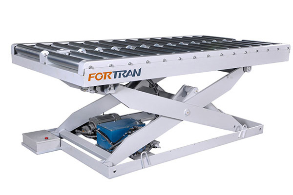 Different types of lifting tables