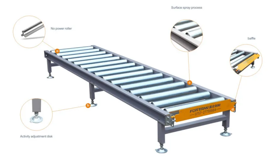 The unpowered roller is the main conveyor accessory of the production line