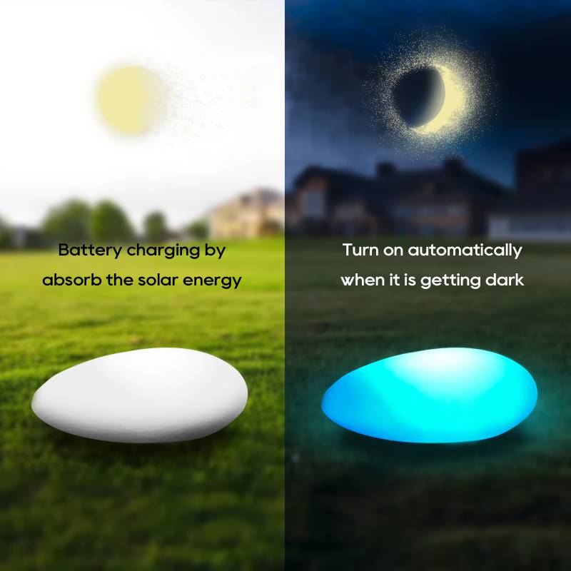 Outdoor Led Solar Orb Light