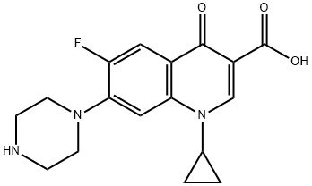 Ciprofloxacin HCI Capsules