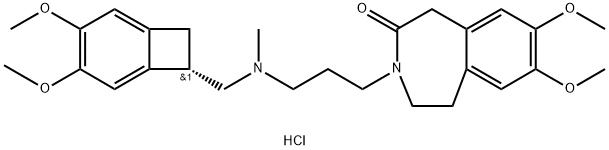 Ivabradin-hidroklorid