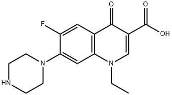 Norfloxacine-tabletten