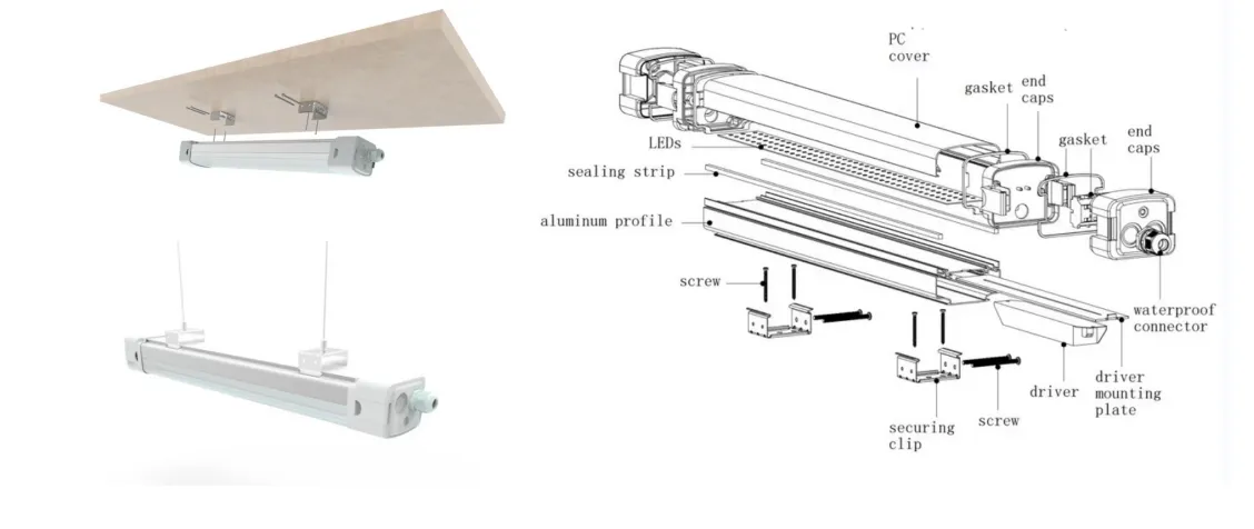 Standard LED tri-proof osvetlitve