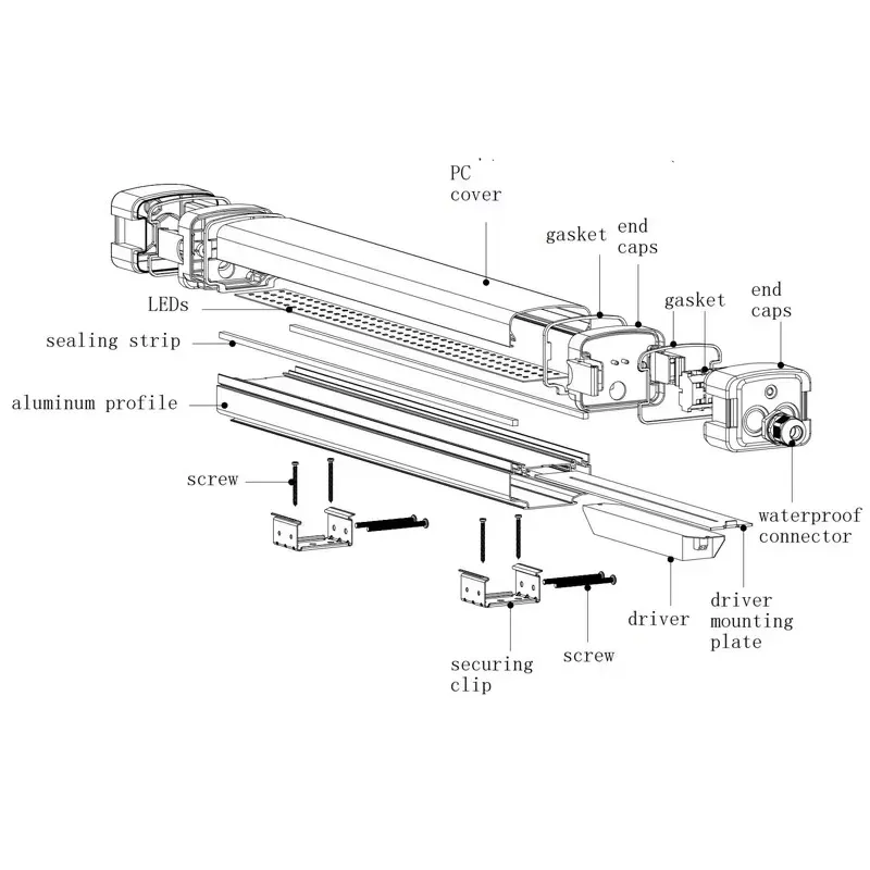 IP65 Tri-proof Housing