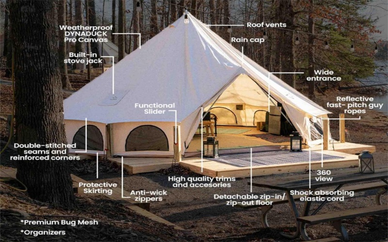 Kako očistiti šotor