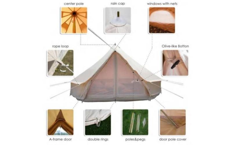 What should I do if it’s cold in the camping tent in winter?