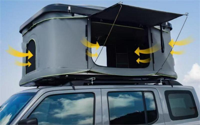 Unleash Your Adventure: Explore the World with Rooftop Tents