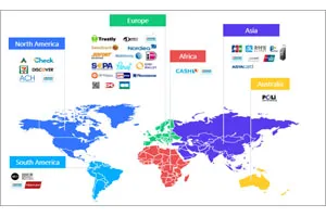 เงื่อนไขการชำระเงินสำหรับ Worldwide Lock Buyers