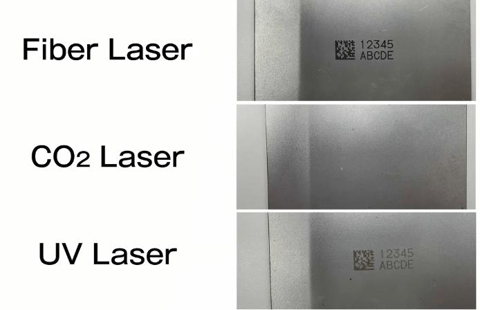 Fiber vs CO2 vs UV laser marking