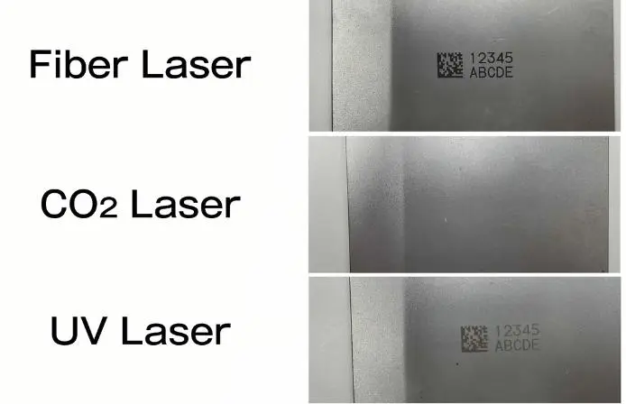 Značenie vláknom vs CO2 vs UV laserom