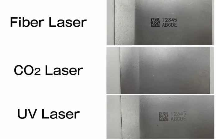 Fiber vs CO2 vs UV lasermerking