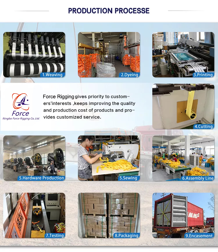 Fabricants et fournisseurs de cordons élastiques - Usine de cordons  élastiques en Chine - Outil Xiangle