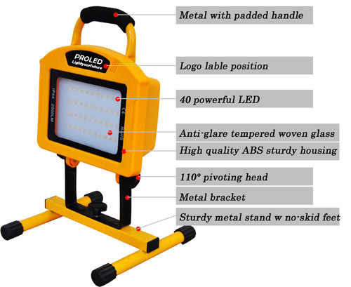 40 LED Rechargeable Portable Work Light 2000Lumen IP44 with USB