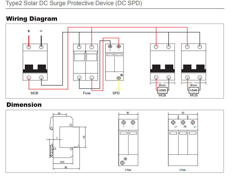 DC Surge Protection Device