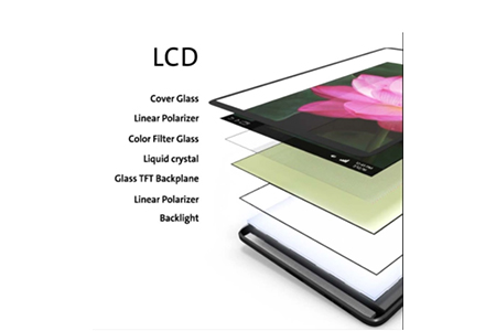 Differentiae inter LCD propono et LED