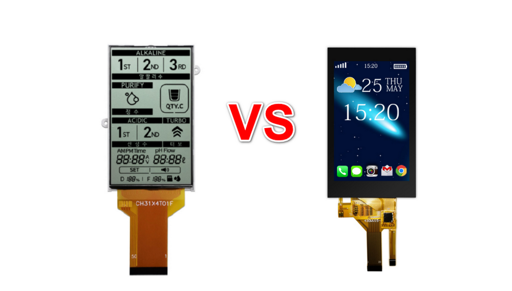La differenza tra schermo LCD monocromatico e schermo LCD a colori