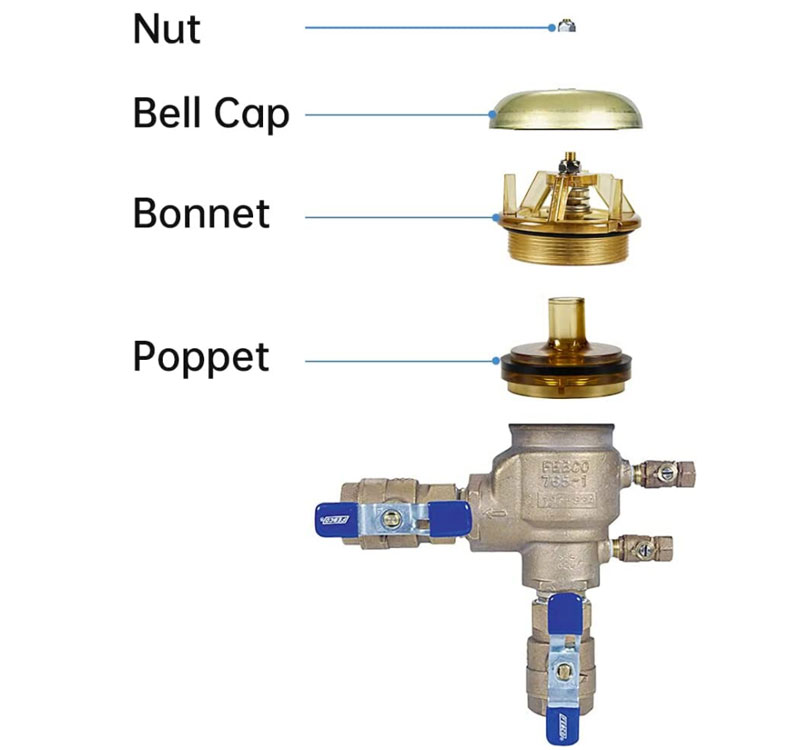Copper Bonnet Poppet Repair kit For 765 Backflow Preventer