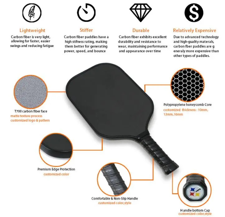 ຄວາມແຕກຕ່າງລະຫວ່າງ graphite ແລະ paddle pickleball ປະສົມແມ່ນຫຍັງ?