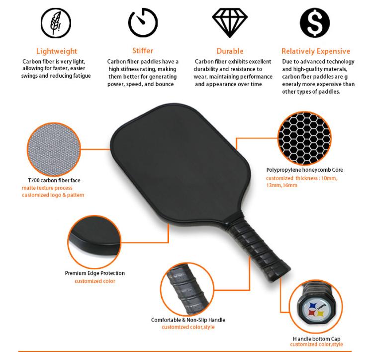 Are some pickleball paddles more durable than others, and why？