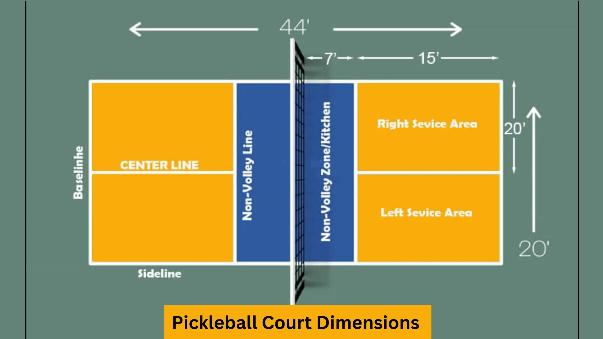 Dimensões da quadra de pickleball 丨Quais são as dimensões de uma quadra de pickleball?