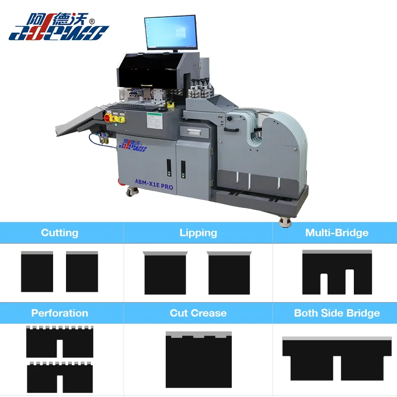 Automatische Rilllinie-Schneidemaschine