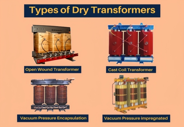 Specific measures and steps to deal with abnormal temperature of dry-type transformers