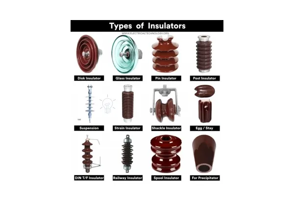 What are the types of insulators？