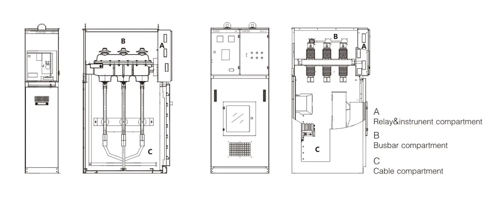 Schematic diagram of structure