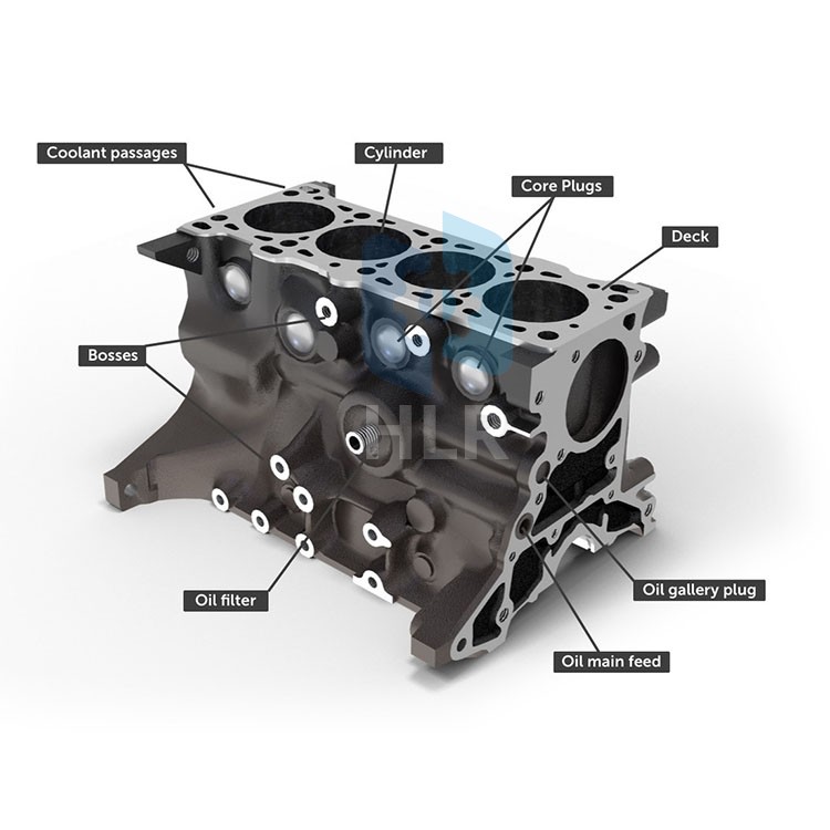 Engine Block