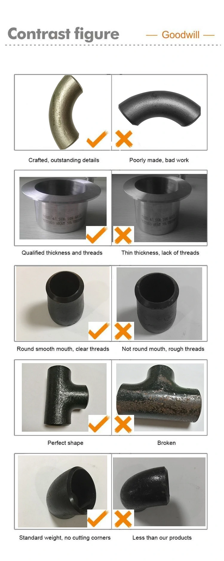 Stub End Pipe Fitting