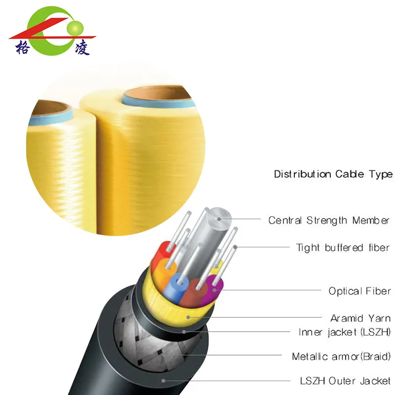 Para-aramid Filament