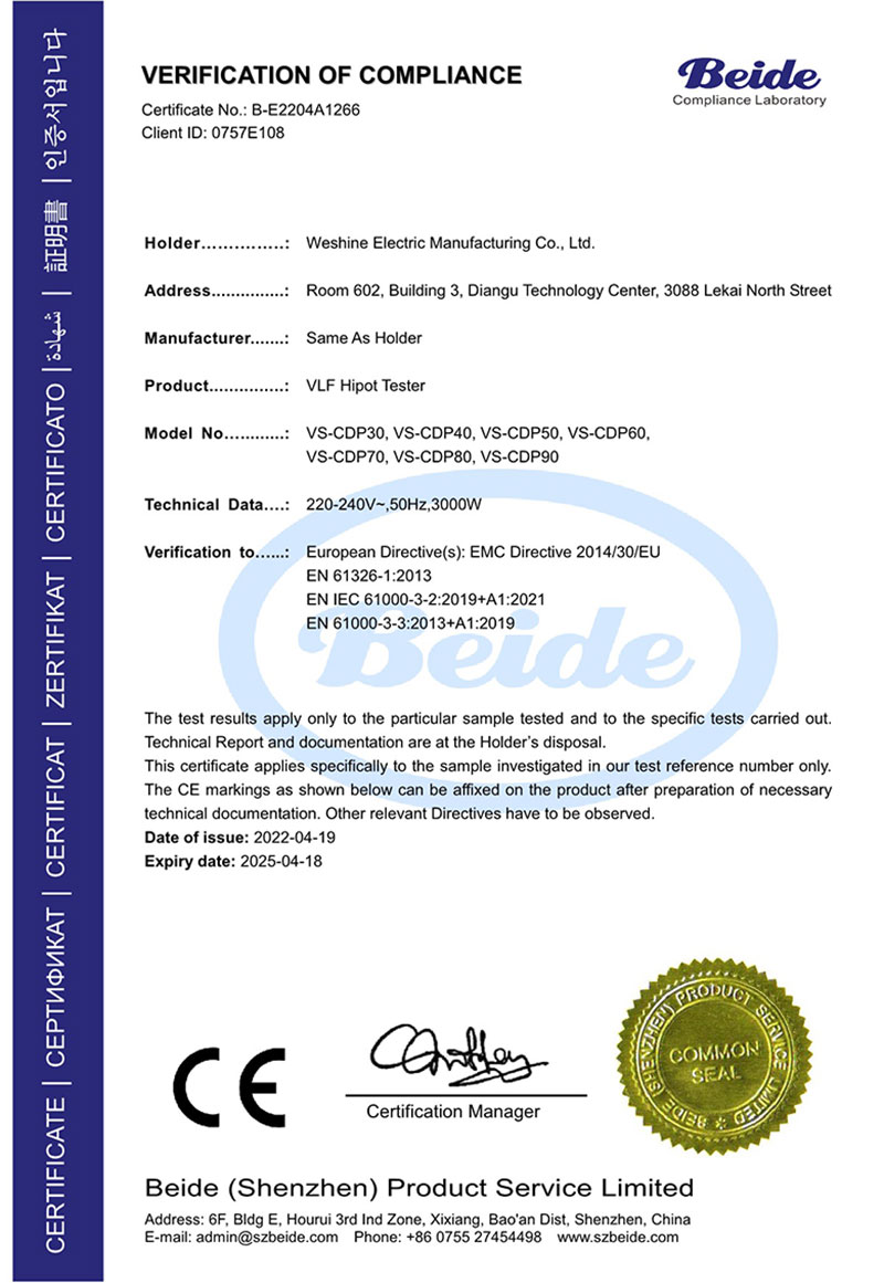 сертифікат CE