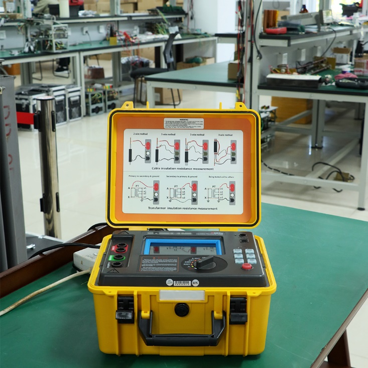 What are the precautions for using a zinc oxide lightning arrester tester?