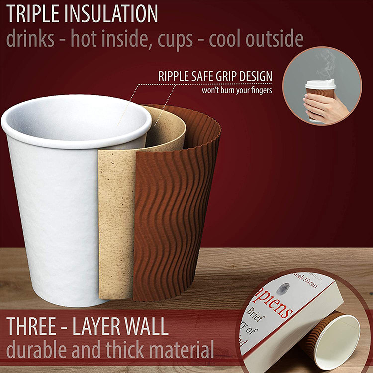 Ripple Wall Paper Coffee Cup - 3