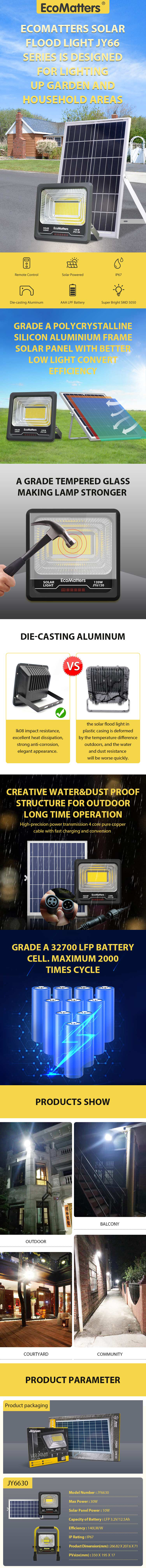 IP65 Waterproof Solar Power LED Flood Light 200W