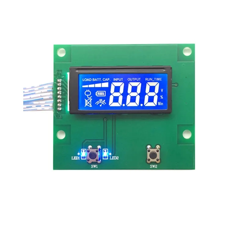 Three basic components of LCD