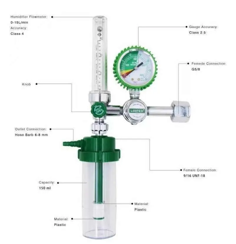 Medical Oxygen Flometer