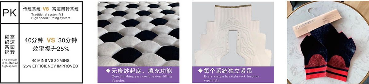 3D Shoe Upper Knitting Machine